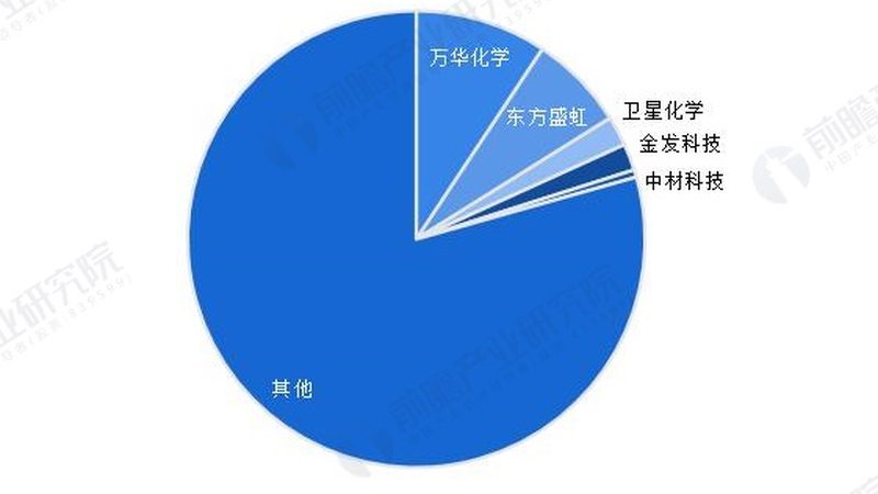 树脂固化剂配比表：揭秘化工新材料配方的关键