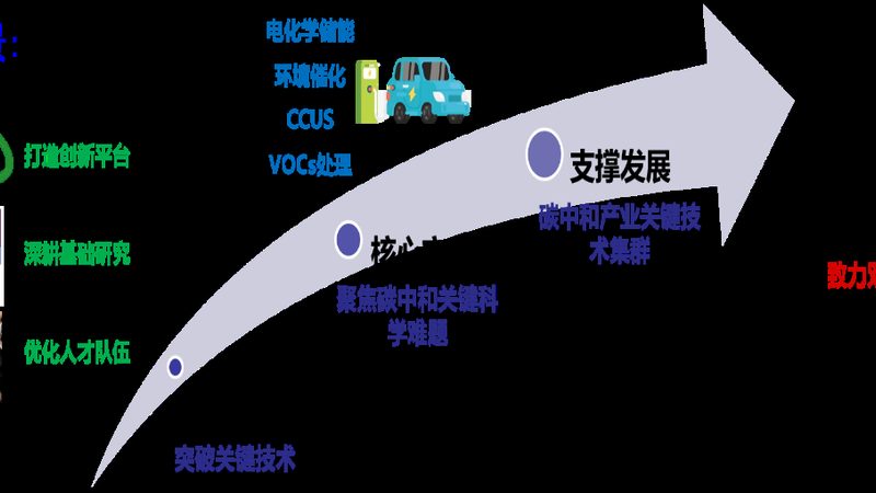 食品增稠剂在肉制品中的应用解析